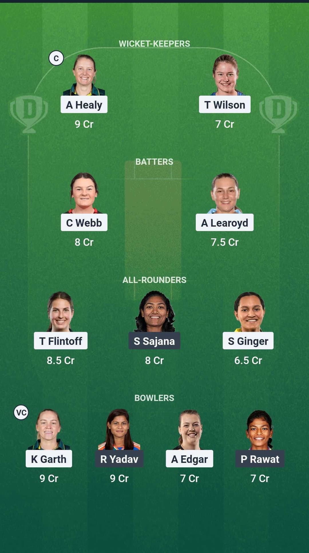 AUS A-W vs IND W-A Dream11