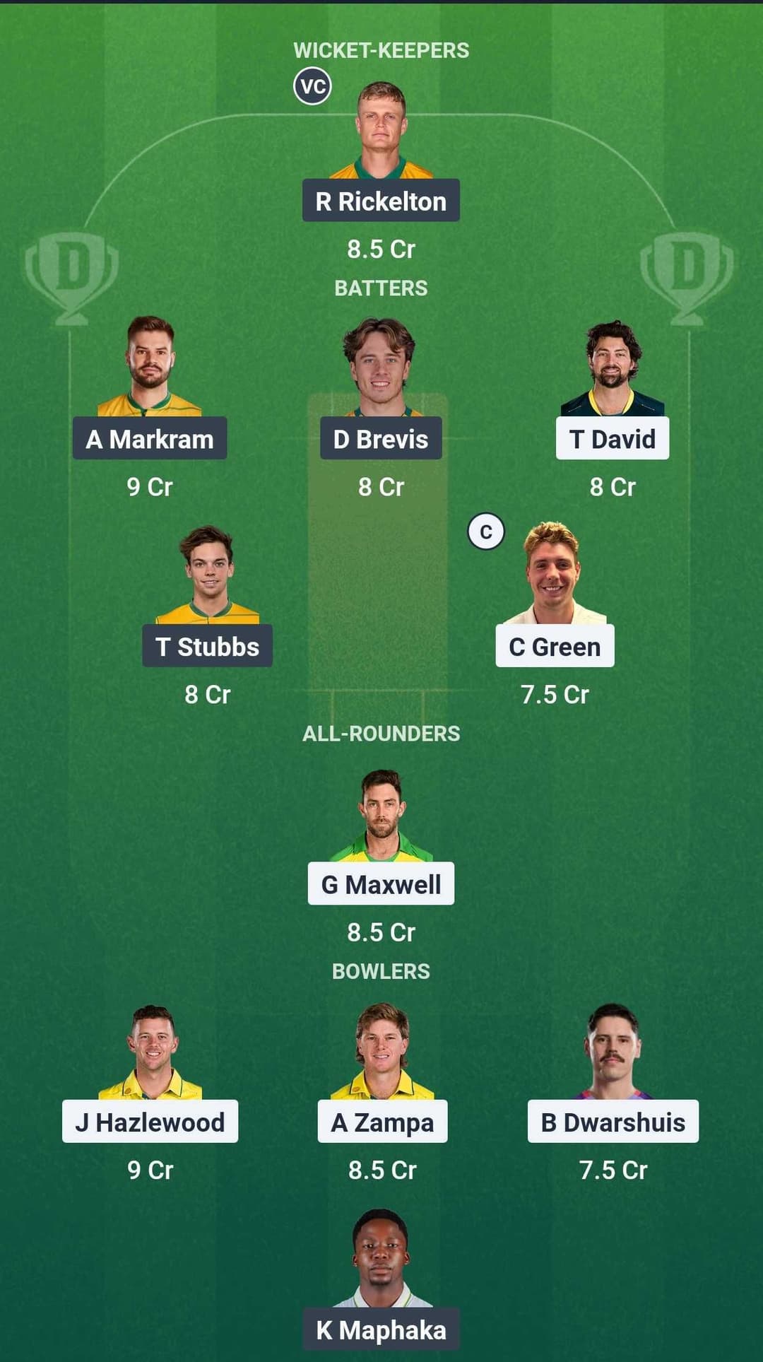 AUS vs SA Dream11