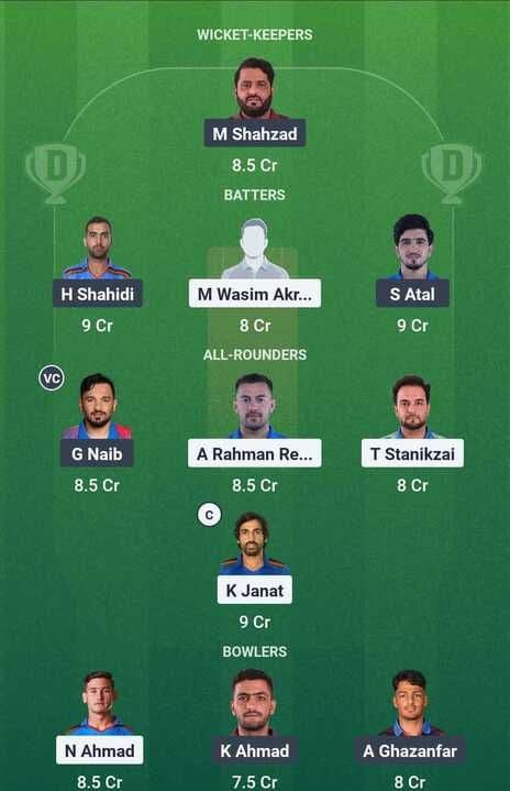 Shpageeza Cricket League 2025 - BD vs BAD: Dream11 Team