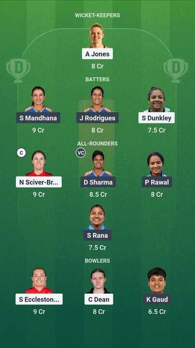 England women vs India women 2nd ODI 