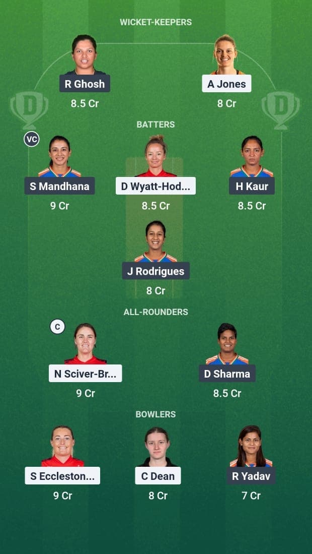England Women v India Women Dream11 
