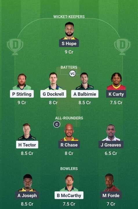 IRE vs WI - 3rd ODI: Dream11 Team