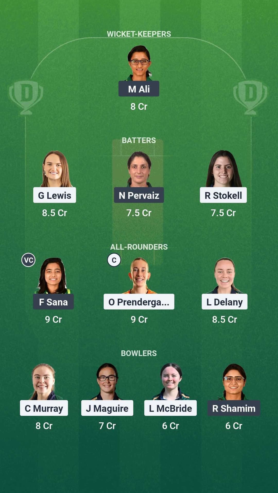 IRE-W vs PAK-W Dream11