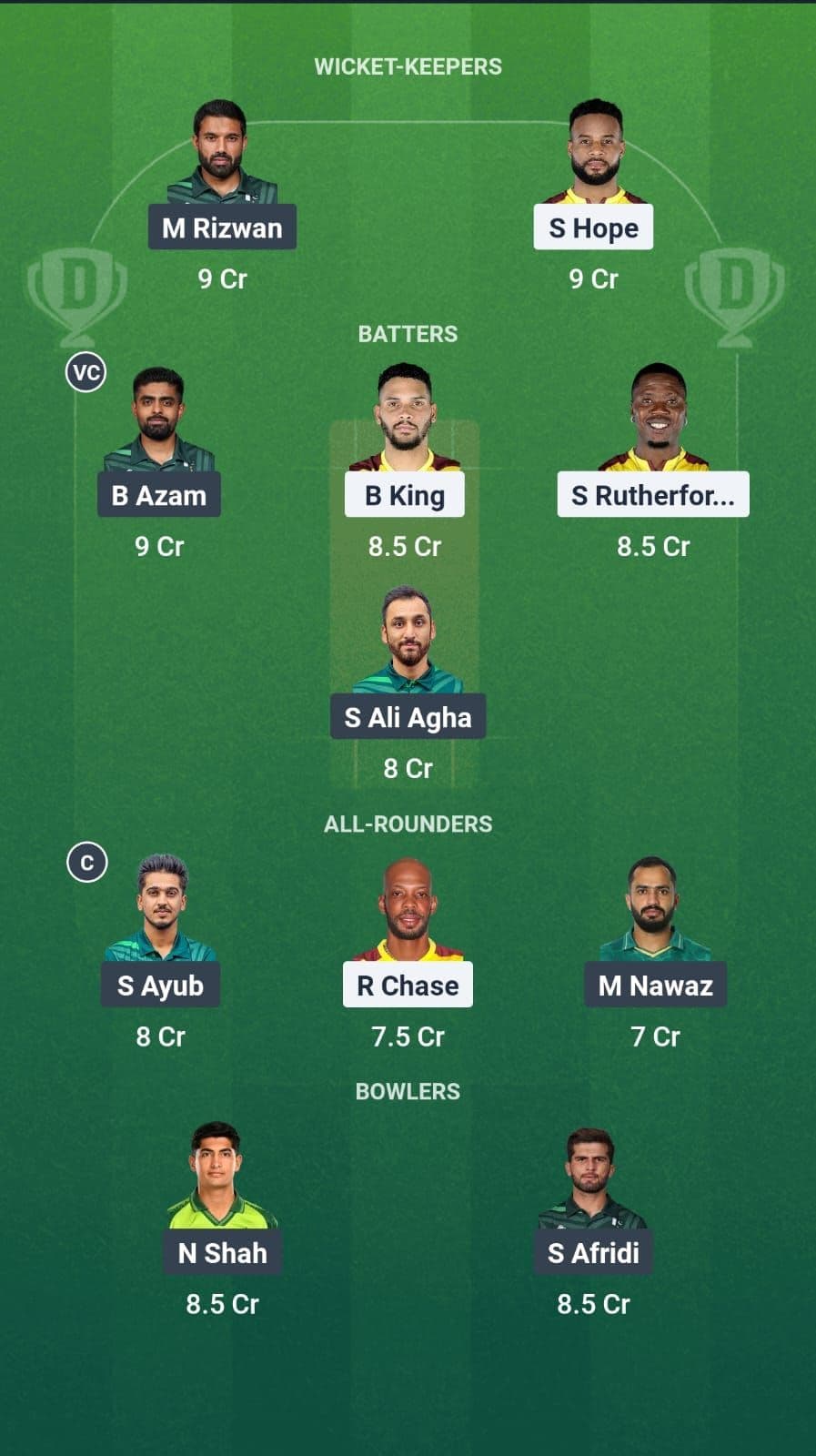 West Indies vs Pakistan Dream11 Fantasy team
