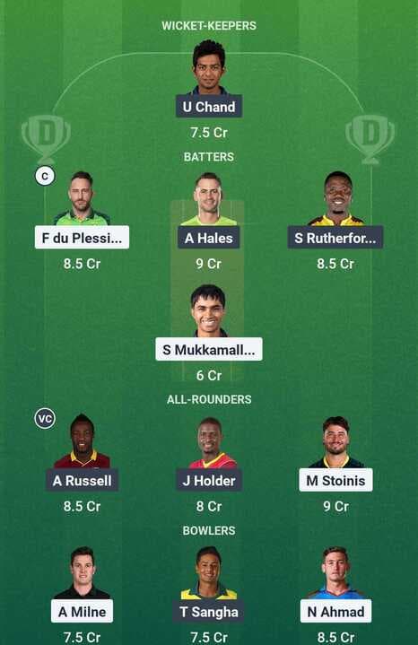 MLC 2025 - TSK vs LAKR: Dream11 Team
