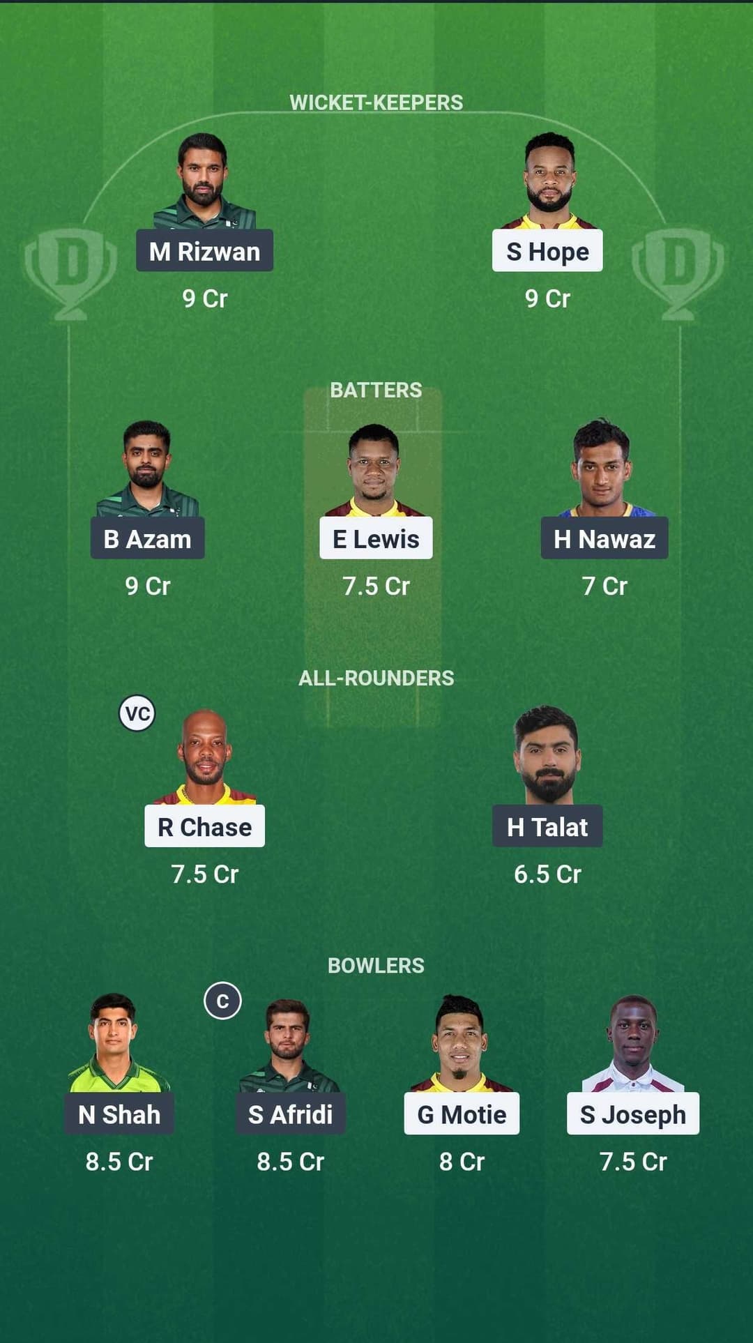 WI vs PAK Dream11