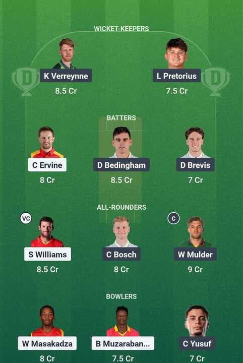 ZIM vs SA - 2nd Test: Dream11 Team