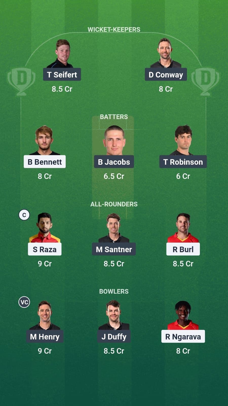 Zimbabwe vs. New Zealand 3rd T20I Dream11 Team Prediction